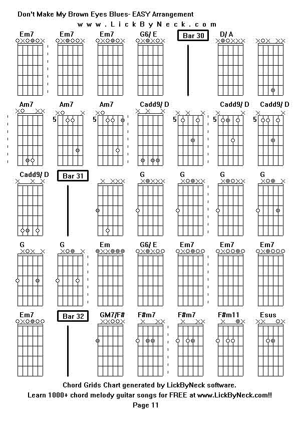 Chord Grids Chart of chord melody fingerstyle guitar song-Don't Make My Brown Eyes Blues- EASY Arrangement,generated by LickByNeck software.